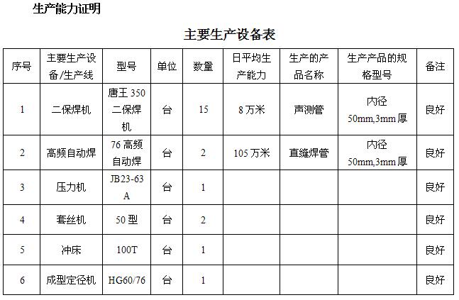 保定桩基声测管主要生产设备-1